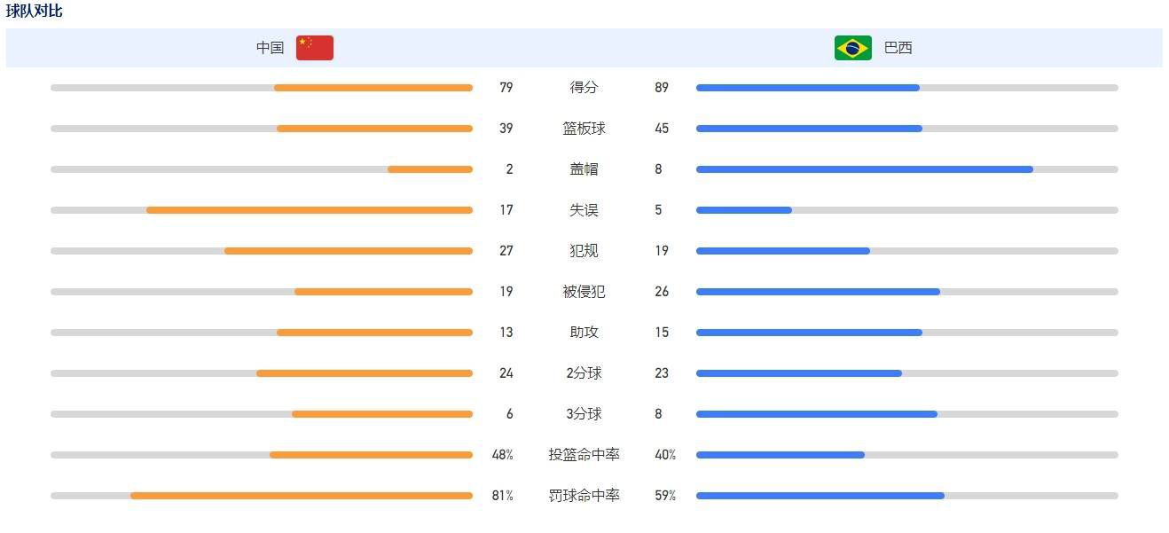 远藤航说：“我已经参加了很多欧联杯的比赛，我认为每一场比赛都在变得越来越好。